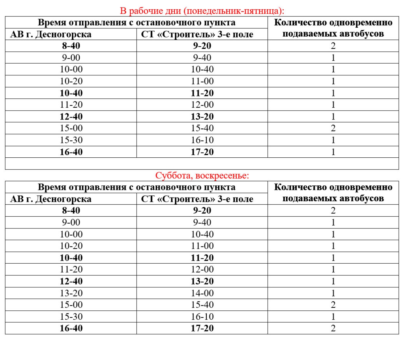 34 руководство по нормированию скоростей движения автобусов на междугородных и пригородных маршрутах